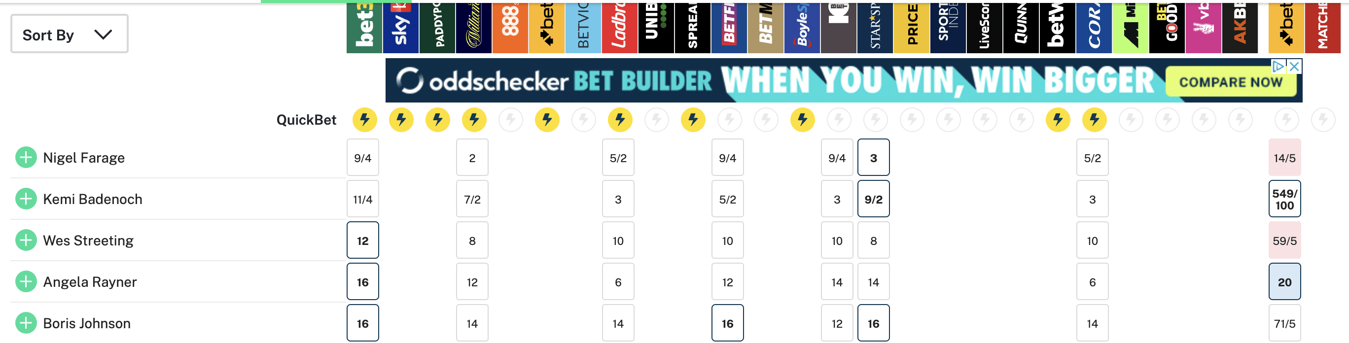 You are currently viewing The Public gets what the Public wants