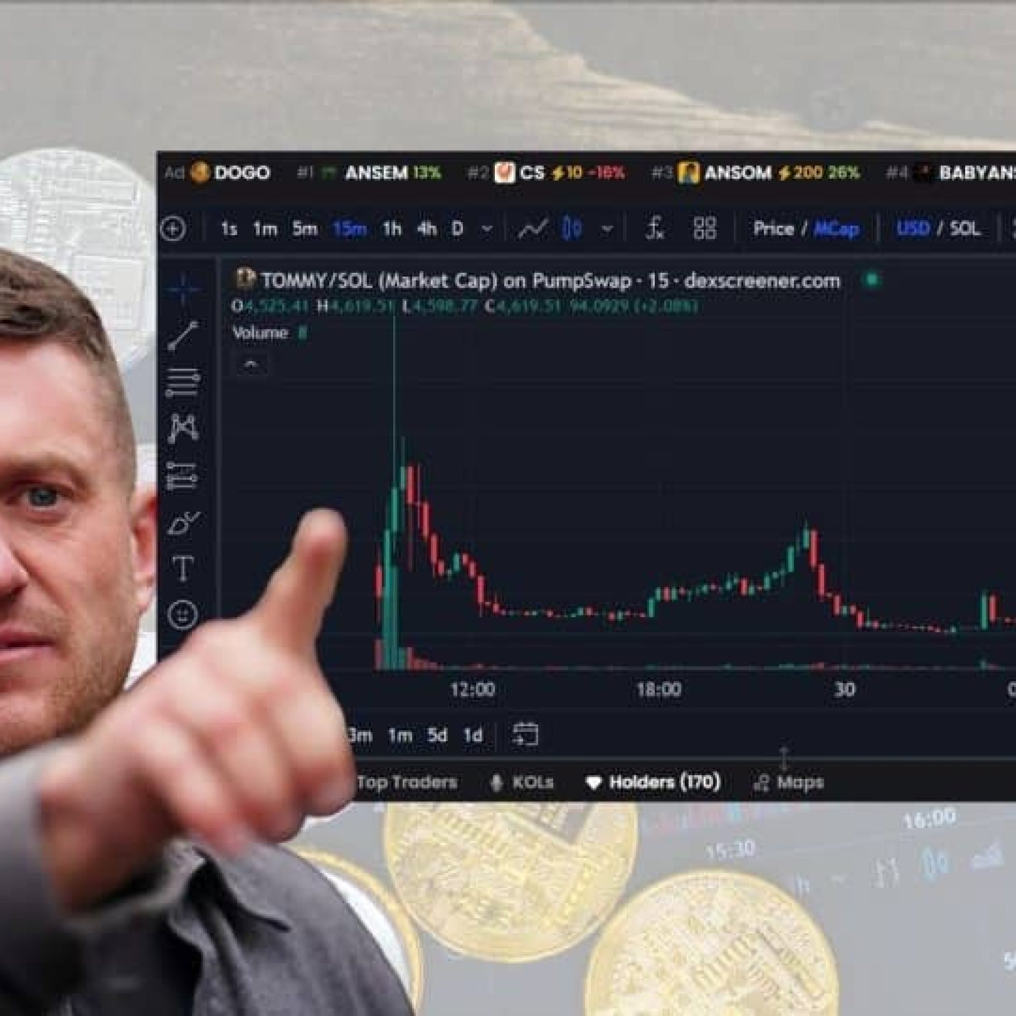 Meme coin Tommy Robinson promoted loses 96% of its value