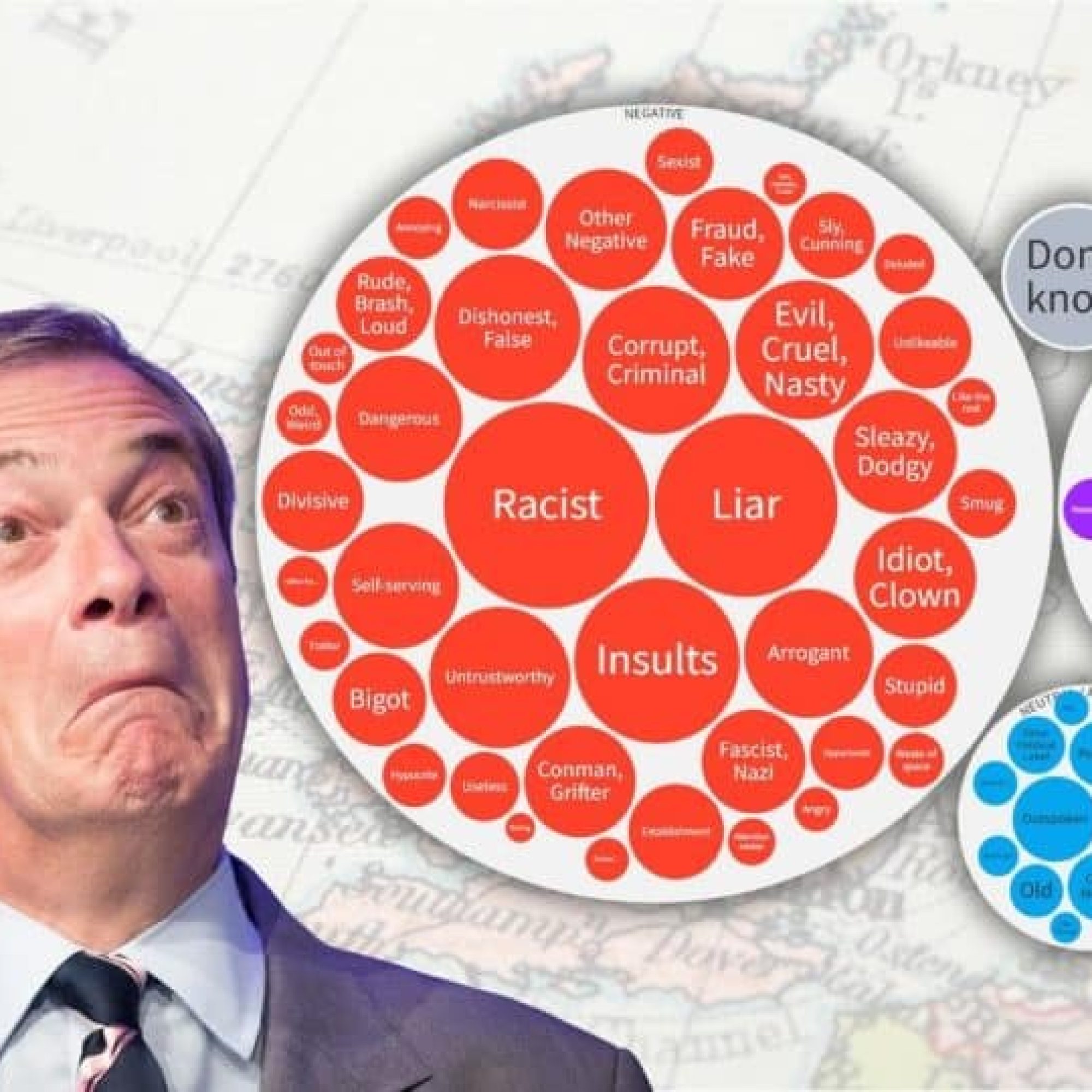 Poll shows what regular Brits think of Farage